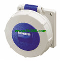 MennekesPanel mounted receptacle with TwinCONTACT 1708