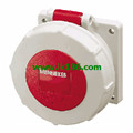 MennekesPanel mounted receptacle240A