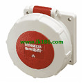 MennekesPanel mounted receptacle2988