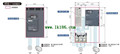 MITSUBISHI High frequency braking resistorFR-ABR-H11K