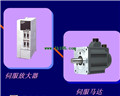 MITSUBISHI Low inertia small capacity motor HC-KF053B