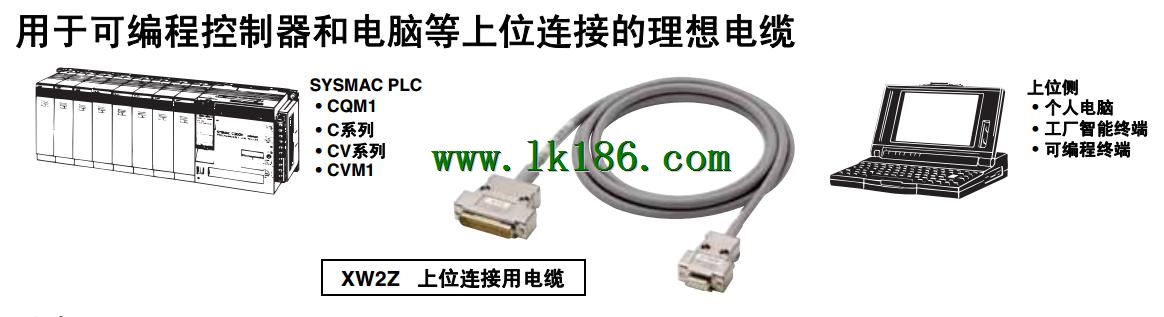 OMRON Host Link CablesXW2Z-500T